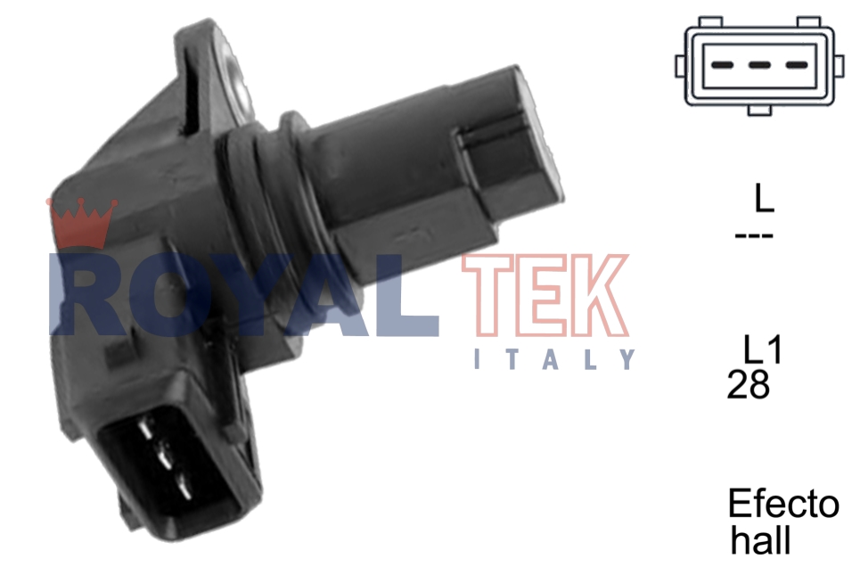 CODIGO ARTICULO - DESCRIPCION